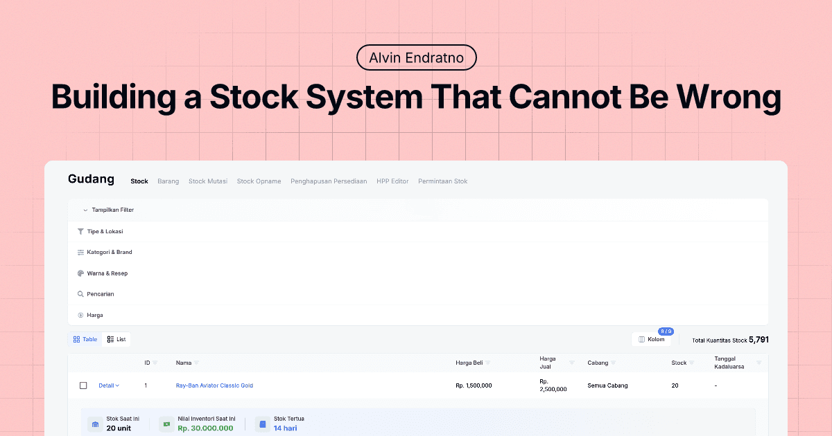 Building a Stock System That Cannot Be Wrong